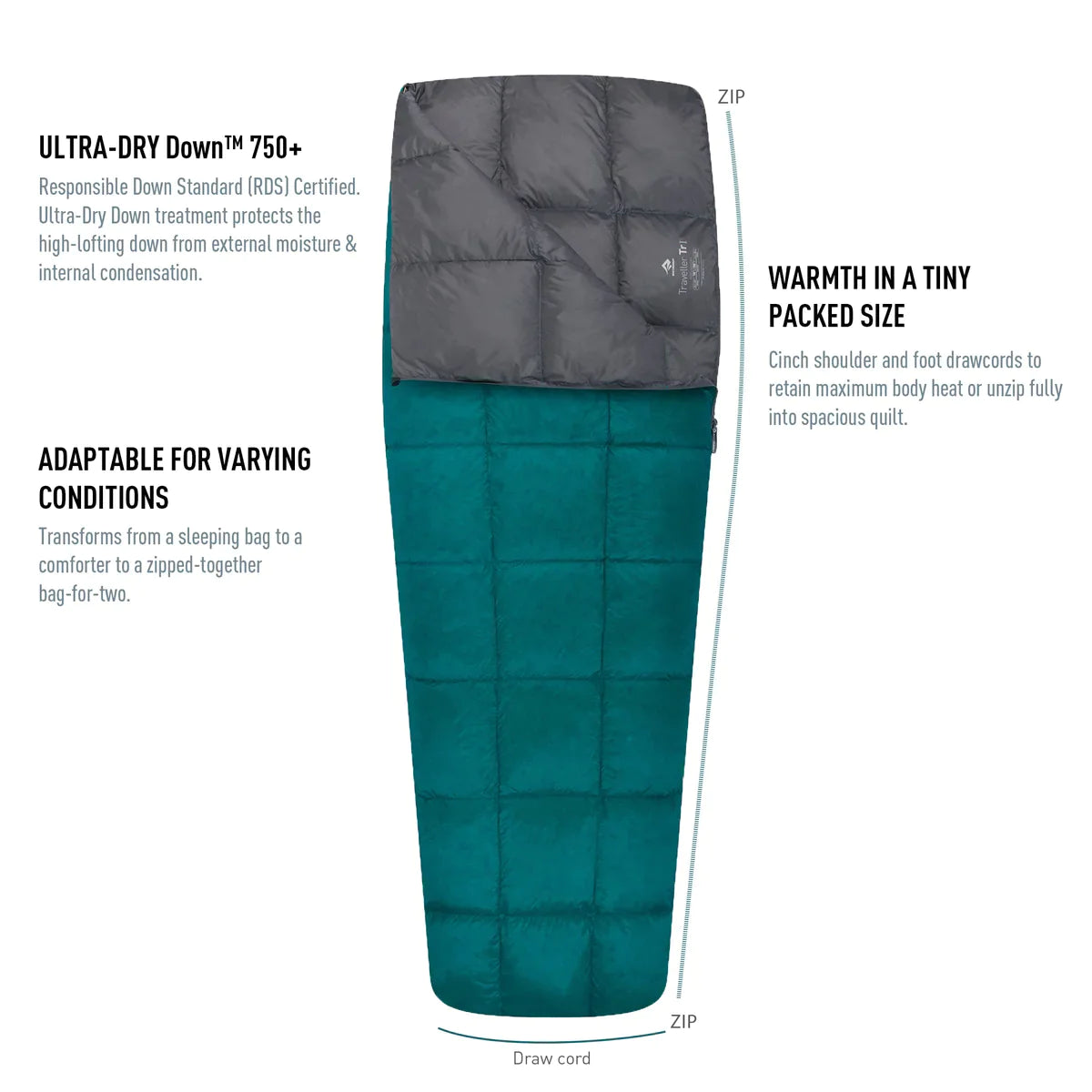 Sea to Summit Traveller Down Sleeping Bag TrII - Clearance
