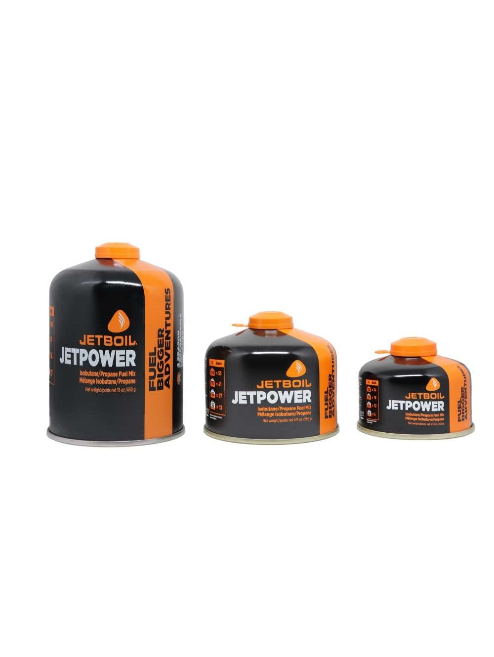 Jetboil Jetpower Fuel Wallaroo Adventure Store